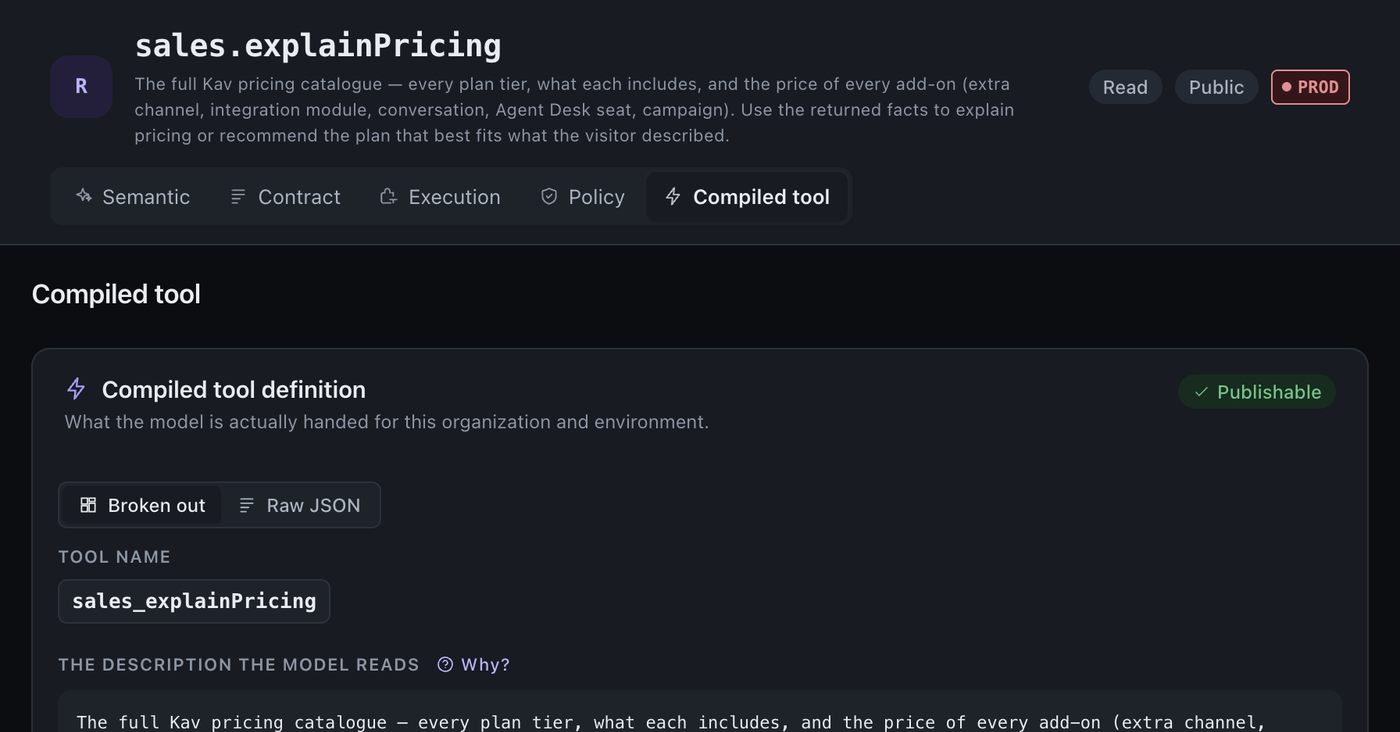 The Compiled tool tab showing a Publishable badge, the tool name and the start of the description the model reads